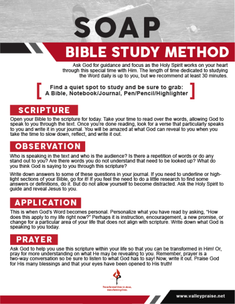 soap bible study method